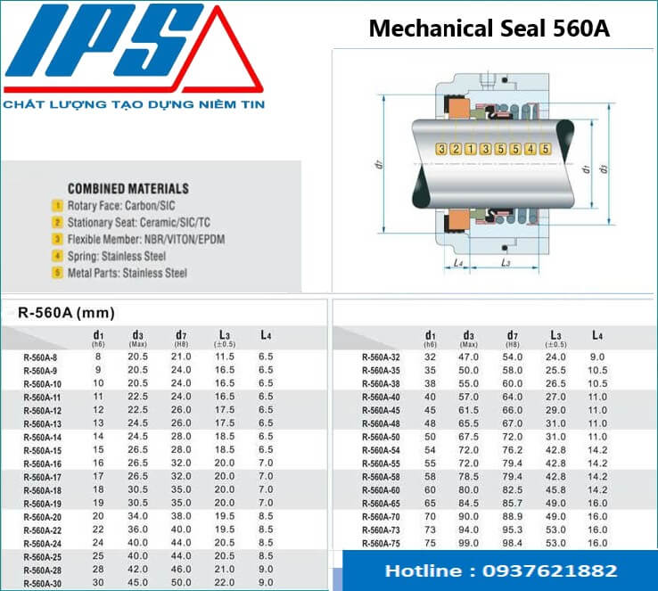 Phớt bơm 560A-7(7)